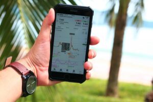 Die Kunst Des Investierens In Unsicheren Zeiten